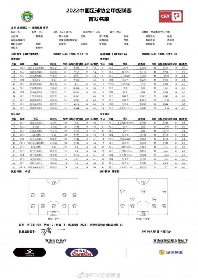 战报字母哥32+10+8 米德尔顿27+10 雄鹿7人上双轻取残阵篮网雄鹿（23-8）：字母哥32分10篮板8助攻2盖帽、米德尔顿27分10助攻3篮板、佩恩18分6助攻4篮板、比斯利17分、波蒂斯14分6篮板4助攻、利拉德12分4助攻3篮板、比彻姆11分5篮板2助攻、康诺顿3分、AJ-格林3分、小洛3分、大洛2分6篮板2助攻2盖帽、利文斯顿2分